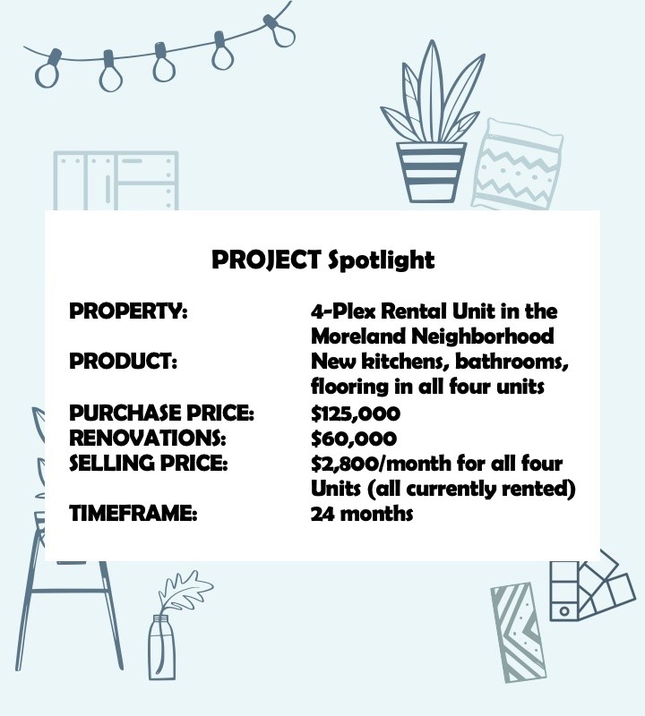 Project Spotlight - Property: 4-Plex rental unit in the Moreland neighborhood. New kitchens, batherooms, flooring in all four units. Renovations: $60,000 Selling Price: $2,800/month for all four units (all currently rented) Timeframe: 24 months